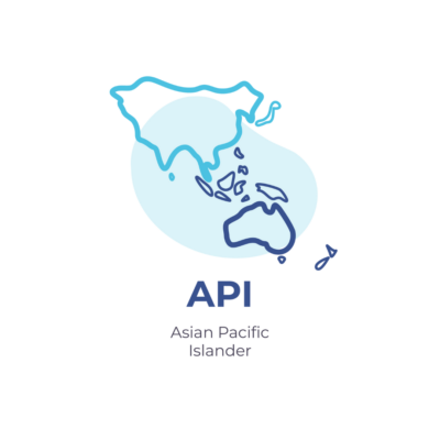 API ERG
